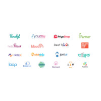 Digital media logo - Similar company to Digitalmind Media