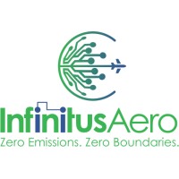 Infinitus Aero logo - Similar company to Cybr