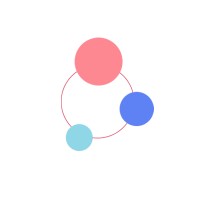 Investpop logo - Similar company to Ainno  Labs