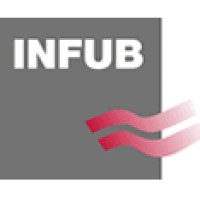 INFUB logo - Similar company to Cenertec - Centro De Energia E Tecnologia