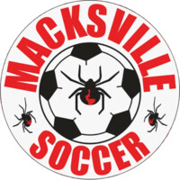 Macksville Soccer Club logo - Similar company to Macksville High School
