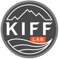 KiffLab logo - Similar company to Fuel4 London