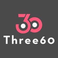 360 Talent Solutions logo - Similar company to Copone