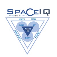 SpaceIQ logo - Similar company to Cyberops Pty Ltd
