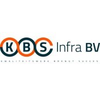 KBS Infra Bv logo - Similar company to Pirax Marketing