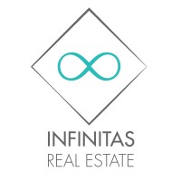 Infinitas Real Estate logo - Similar company to Koodoo Global