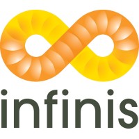 Infinis logo - Similar company to Jrl Brickwork Ltd