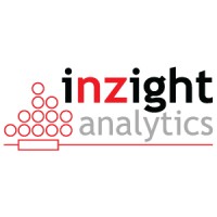 iNZight Analytics logo - Similar company to Properganda