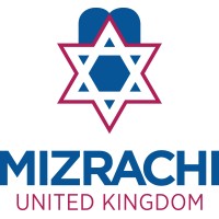 Mizrachi UK logo - Similar company to Plan Funding Solutions