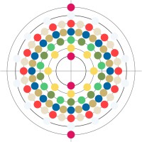 RADAR108 logo - Similar company to Income Wolf Private Limited