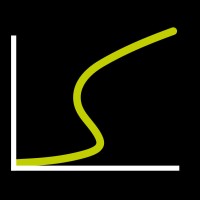 Stratmod agency logo - Similar company to Strategy Modus