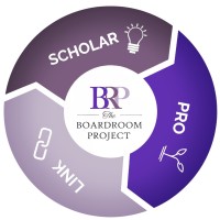 The Boardroom Project