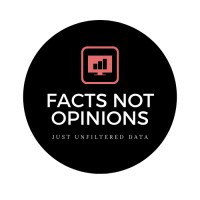 Facts Not Opinions