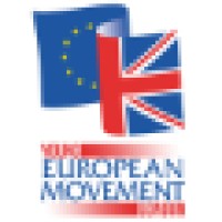 Young European Movement London