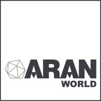 ARAN World logo - Similar company to Ponzio