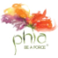 Phia Lab