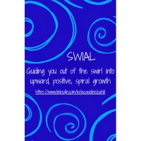 SWIAL logo - Similar company to Sharks Media Buyer