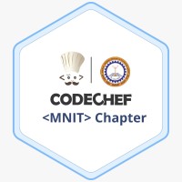 Codechef MNIT Chapter logo - Similar company to Recruitwizer