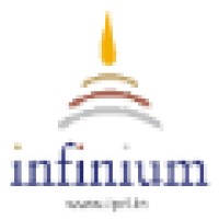 Infinium Precious Resources Ltd.