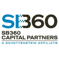 SB360 Capital Partners logo - Similar company to Tackma