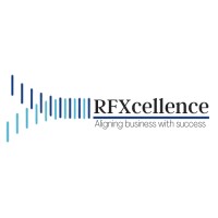 RFXcellence logo - Similar company to Simplo Crm