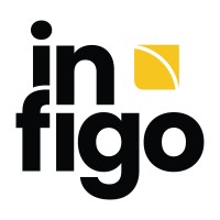 INFIGO Soft Skills & Branding logo - Similar company to Gamal Men