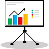 Presentation Advisor