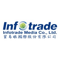 Infotrade Media Co., Ltd logo - Similar company to Jj Greenhouse
