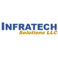Infratech Solutions LLC logo - Similar company to Interphase Systems, A Magna5 Company