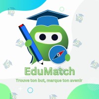 EduMatch logo - Similar company to Witech
