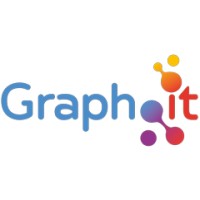 Graph-ware logo - Similar company to Web D'Impact