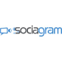 Sociagram