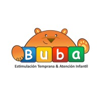 Buba logo - Similar company to Buba