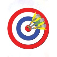 High Impact Promotions Llc