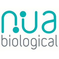Nua Biological Innovations, SL logo - Similar company to Inteman Laboratorios S.A