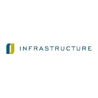 Department Of Infrastructure Victoria
