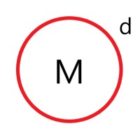 Modular Devices Ltd. logo - Similar company to Modular Devices, Inc.