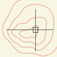 LAND SURVEY DRAFTING AUSTRALIA logo - Similar company to Mindcrafts Solution Llc