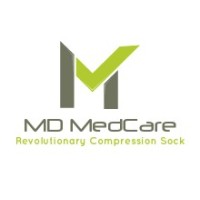 MD MedCare Inc logo - Similar company to Kannavis Itrade