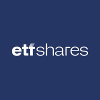 ETF Shares logo - Similar company to Mrp Group