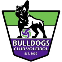CLUB VOLEIBOL BULLDOGS logo - Similar company to Bioammo