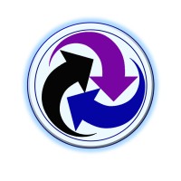 PROCAT Transformation & Networking LLP logo - Similar company to Selectright Inc.