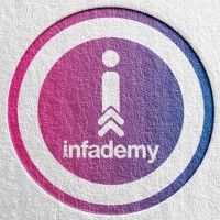 Infademy logo - Similar company to Nostima