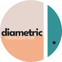 Diametric Studio logo - Similar company to Ipem Group