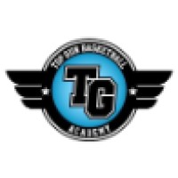 Top Gun Basketball Academy
