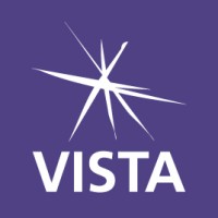 Vista Energy logo - Similar company to Fluxus