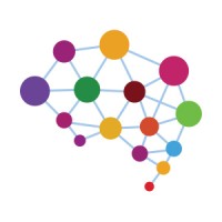 Inovyo Market Intelligence