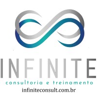 Infinite Consultoria e Treinamento logo - Similar company to Konvix Tecnologia