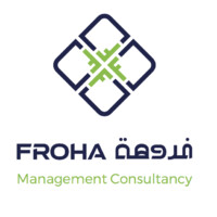 فروهة logo - Similar company to Bloss