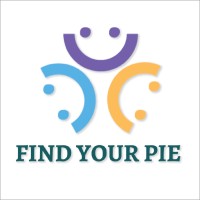Find Your Pie logo - Similar company to Heal Inpsyd